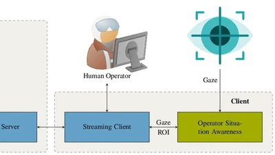 Adaptive Live Video Streaming for Teleoperated Driving featured image