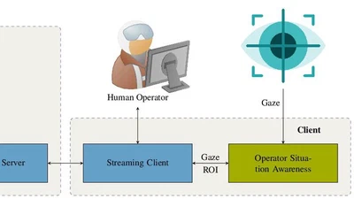 Adaptive Live Video Streaming for Teleoperated Driving featured image