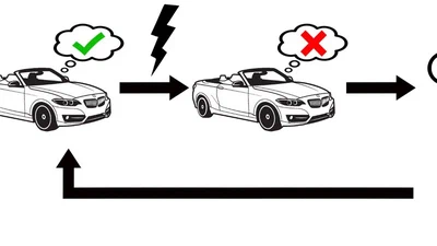 PhD Research featured image