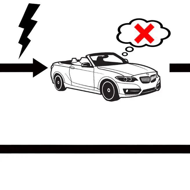 Teleoperation for Autonomous Driving Failures