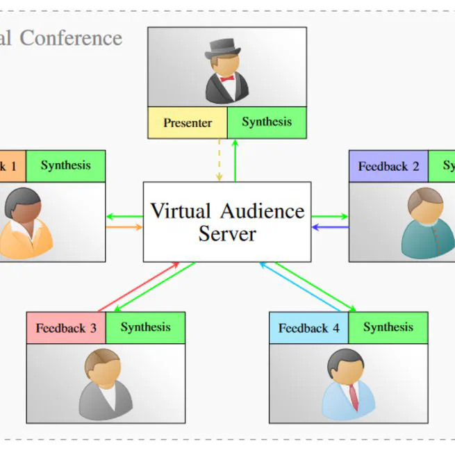 Enabling Acoustic Audience Feedback in Large Virtual Events