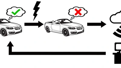 Teleoperation for Autonomous Driving Failures featured image