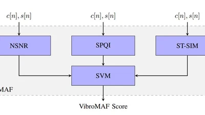 Automated Quality Assessment for Compressed Vibrotactile Signals Using Multi-Method Assessment Fusion featured image