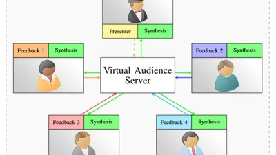 Enabling Acoustic Audience Feedback in Large Virtual Events featured image